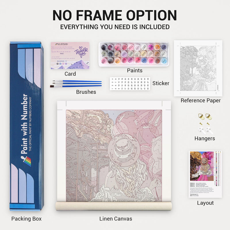 Blue Temptation Paint By Numbers Kit With No Frame